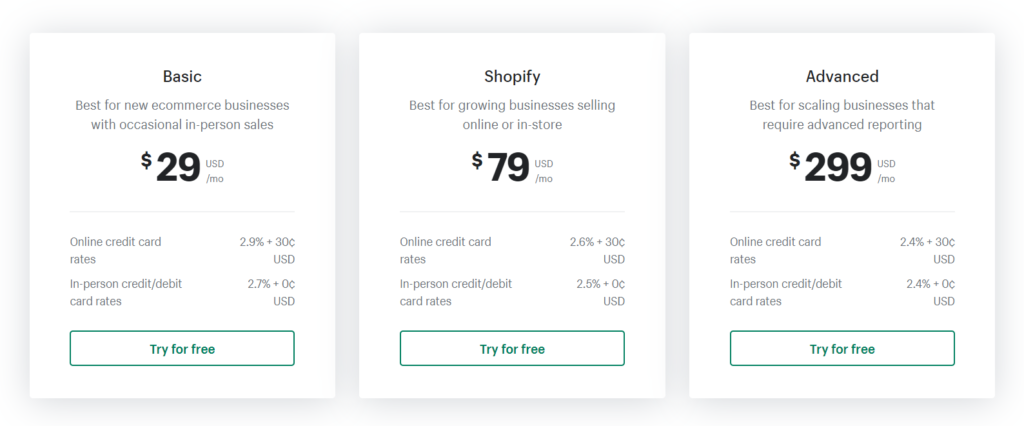 Shopify pricing
